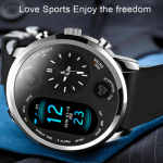 quick Overview Of Bit Watch