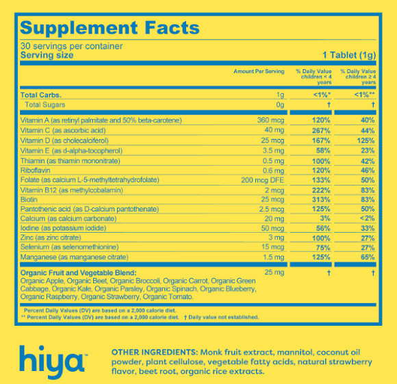 Hiya Vitamins Ingredients chart