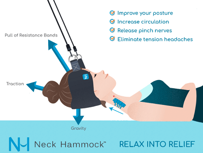 Quick Overview of Neck Hammock