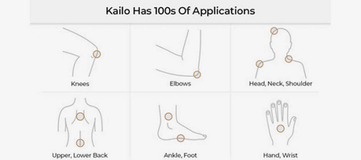 Where to Use Kailo