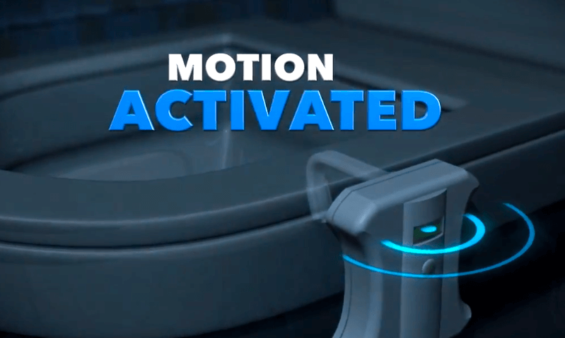 Motion Detection