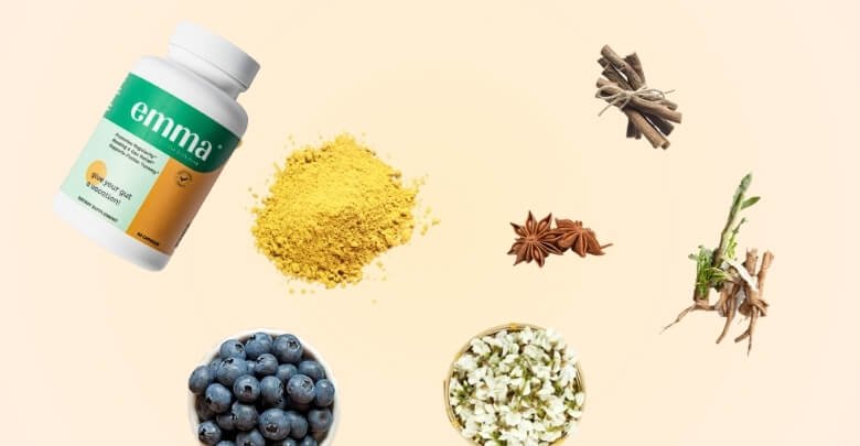 Active Ingredients of Emma Relief