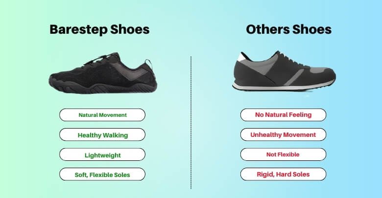 Barestep Shoes Compare to Other Shoes