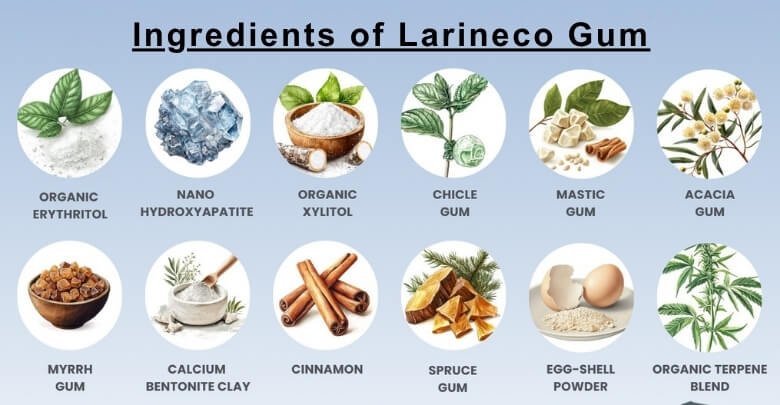 Ingredients of Larineco Gum