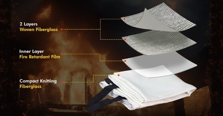 Key Features of Cobra Fire Blanket