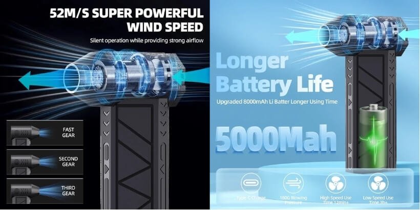 How Does DusterX Pro Work (Science Behind It)