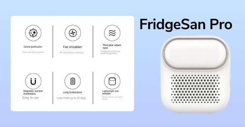 Key Features of FridgeSan Pro