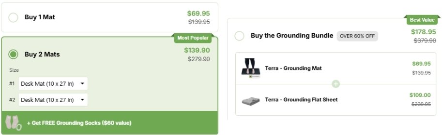 Pricing of Terra Grounding Mat