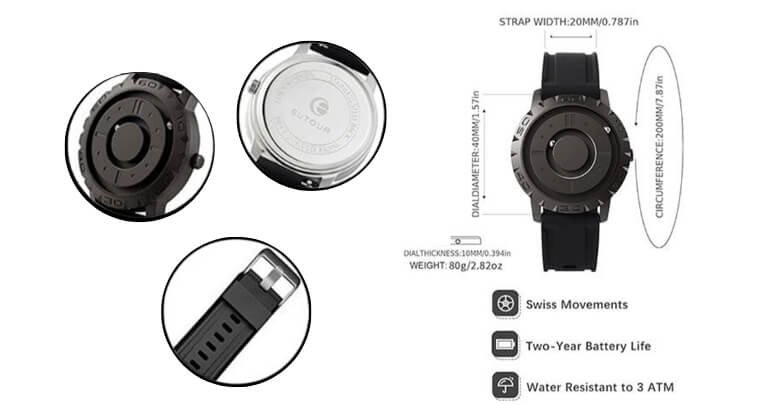 Stand Out Features of MagWatch