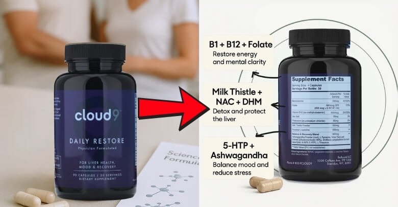 How Safe Is It to Use