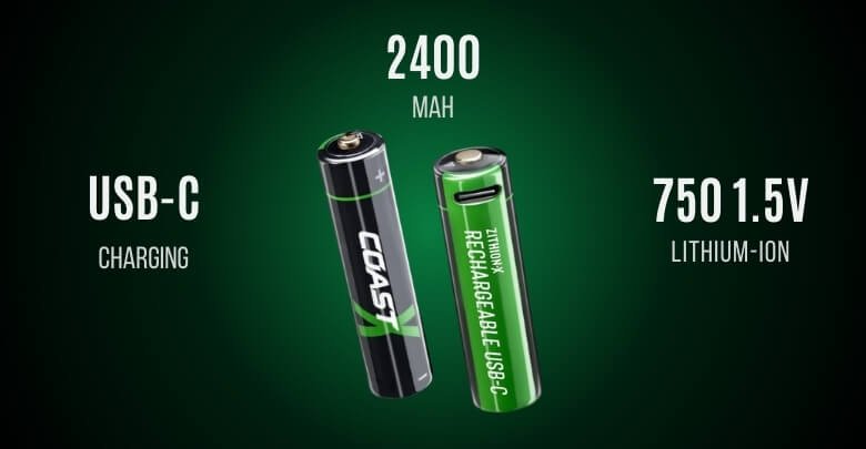 Pricing of Zithion-X Rechargeable Batteries