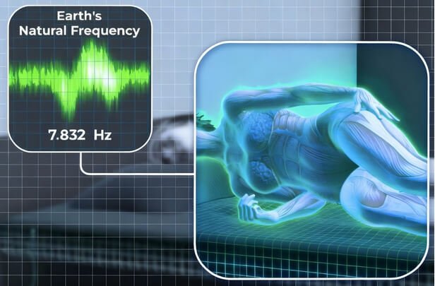 Common Misconceptions About How Grounding Sheets Work