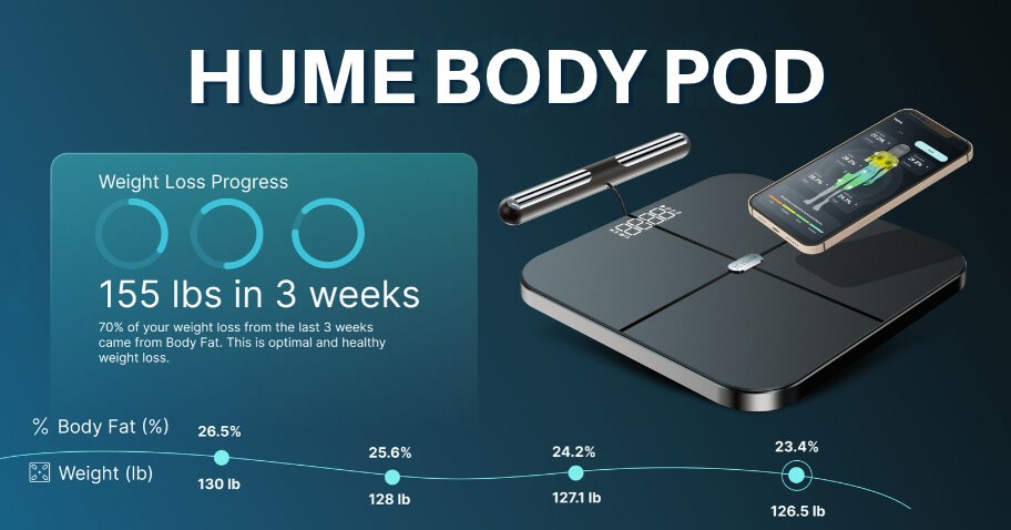How Does Hume Body Pod Work_ The Science Explained Simply